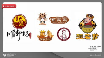 从吉祥物到VI系统 卡通形象如何成为企业形象策划的核心